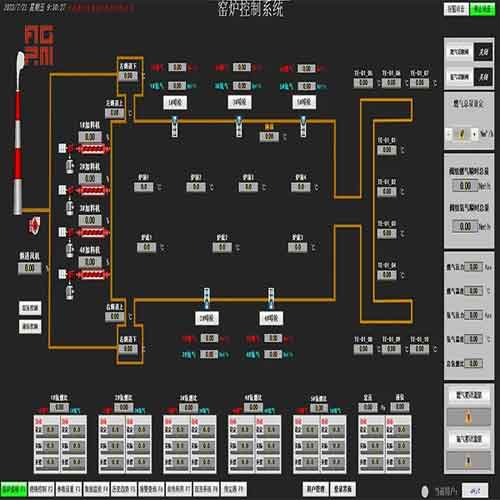 Industrial Furnace Control System